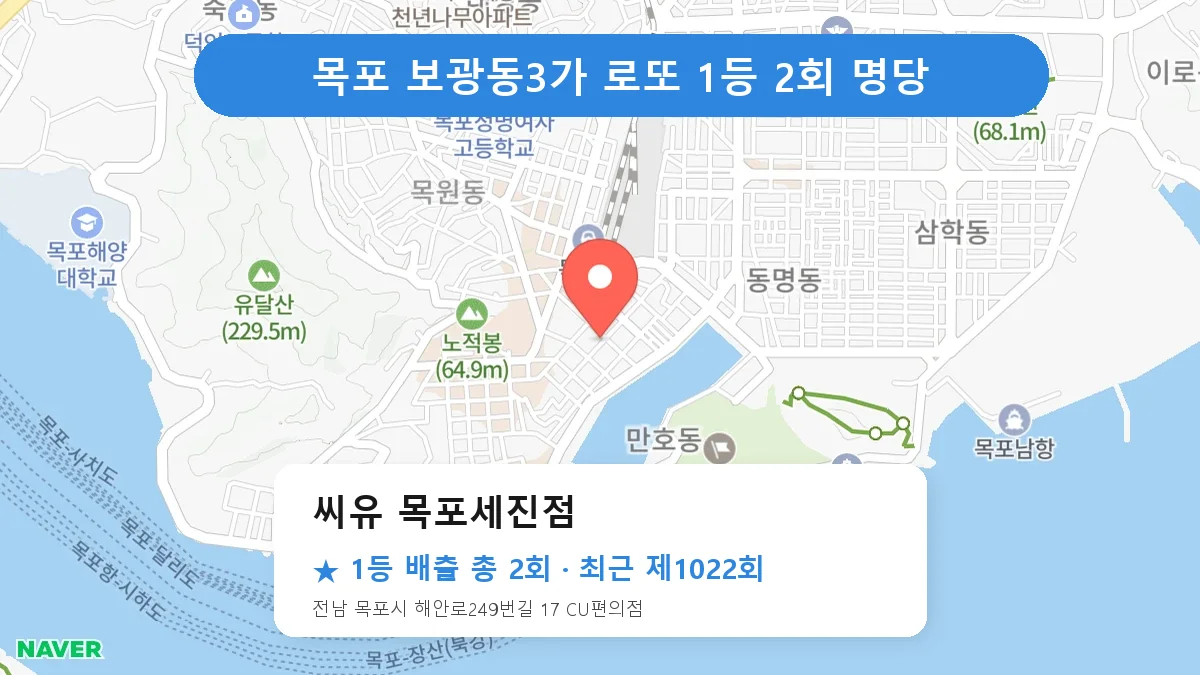 목포 씨유 목포세진점 로또 1등 2회 명당 | 위치·당첨 이력 (전남 목포시 보광동3가)