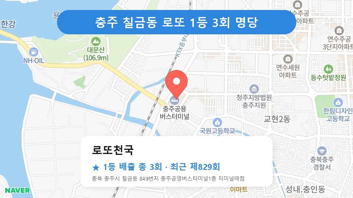 충주 로또 명당 로또천국 위치