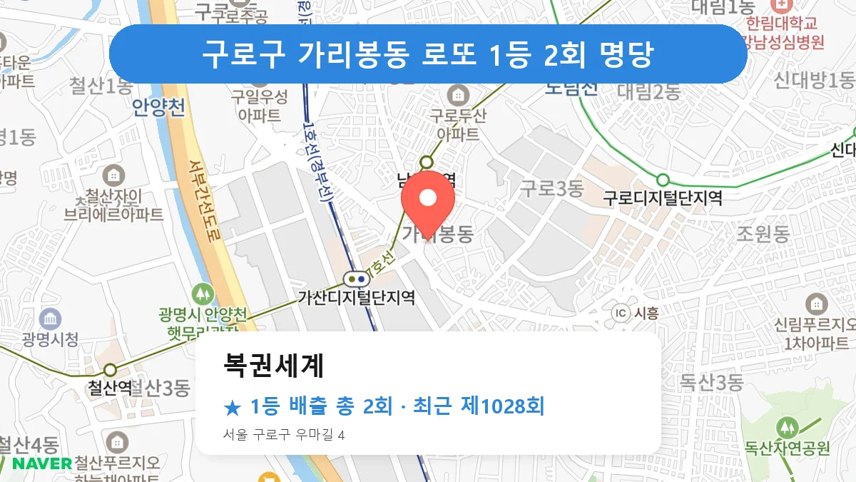 구로구 복권세계 로또 1등 2회 명당 | 위치·당첨 이력 (서울 구로구 가리봉동)