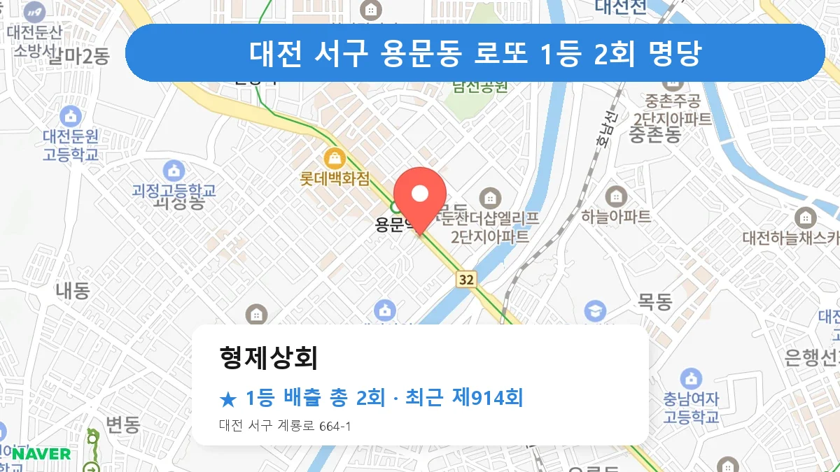 대전 서구 형제상회 로또 1등 2회 명당 | 위치·당첨 이력 (대전 서구 용문동)