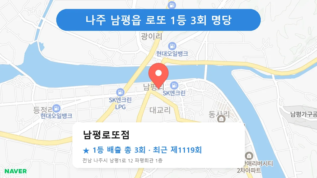 나주 남평로또점 로또 1등 3회 명당 | 위치·당첨 이력 (전남 나주시 남평읍)