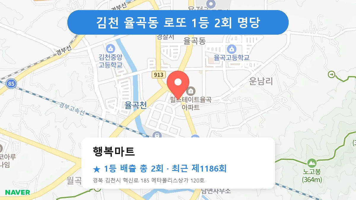 김천 로또 명당 행복마트 위치