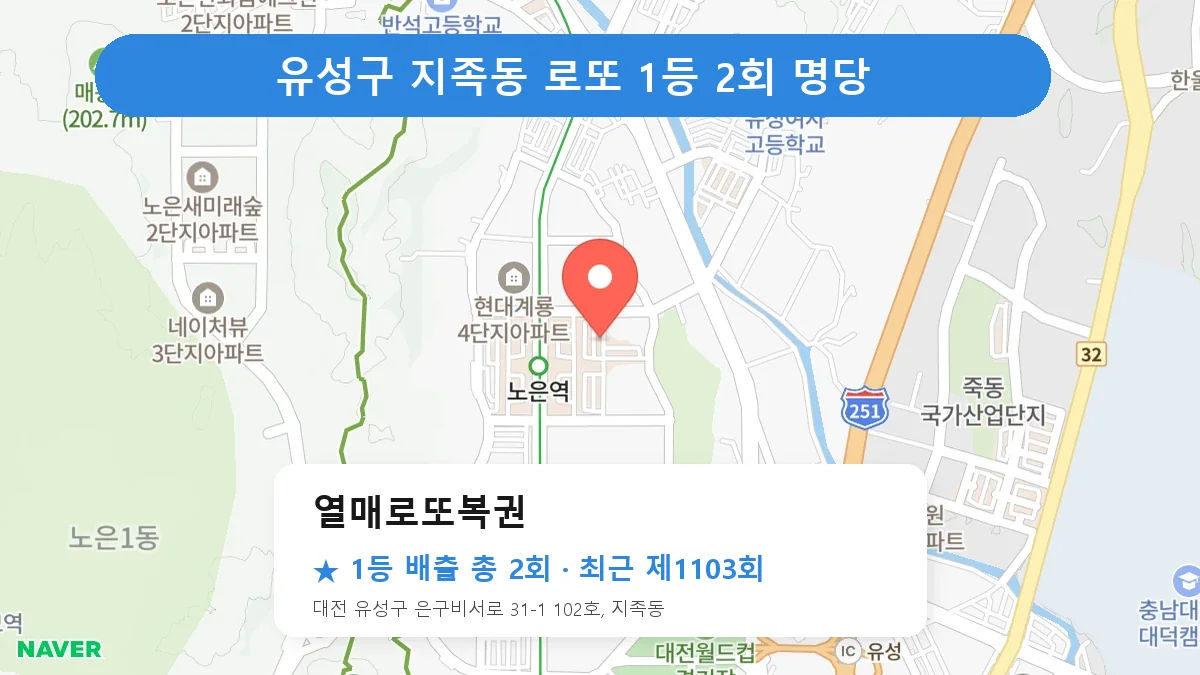 유성구 열매로또복권 로또 1등 2회 명당 | 위치·당첨 이력 (대전 유성구 지족동)