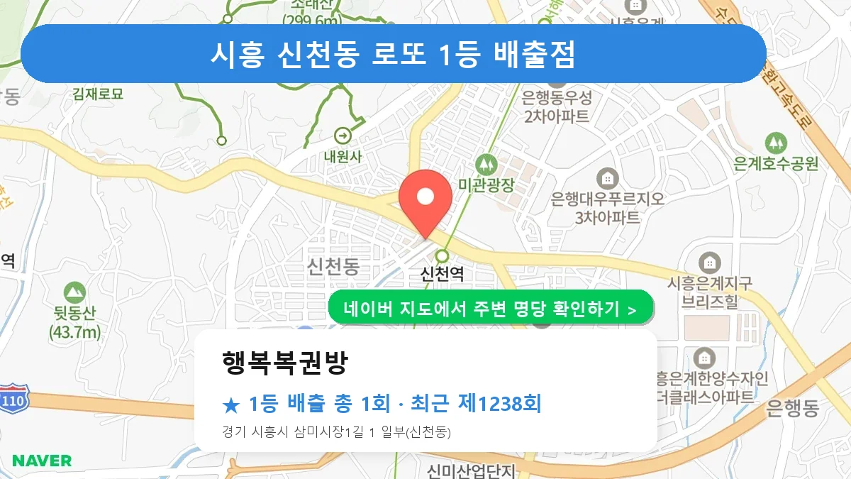 시흥 행복복권방 로또 1등 1회 명당 | 위치·당첨 이력 (경기 시흥시 신천동)