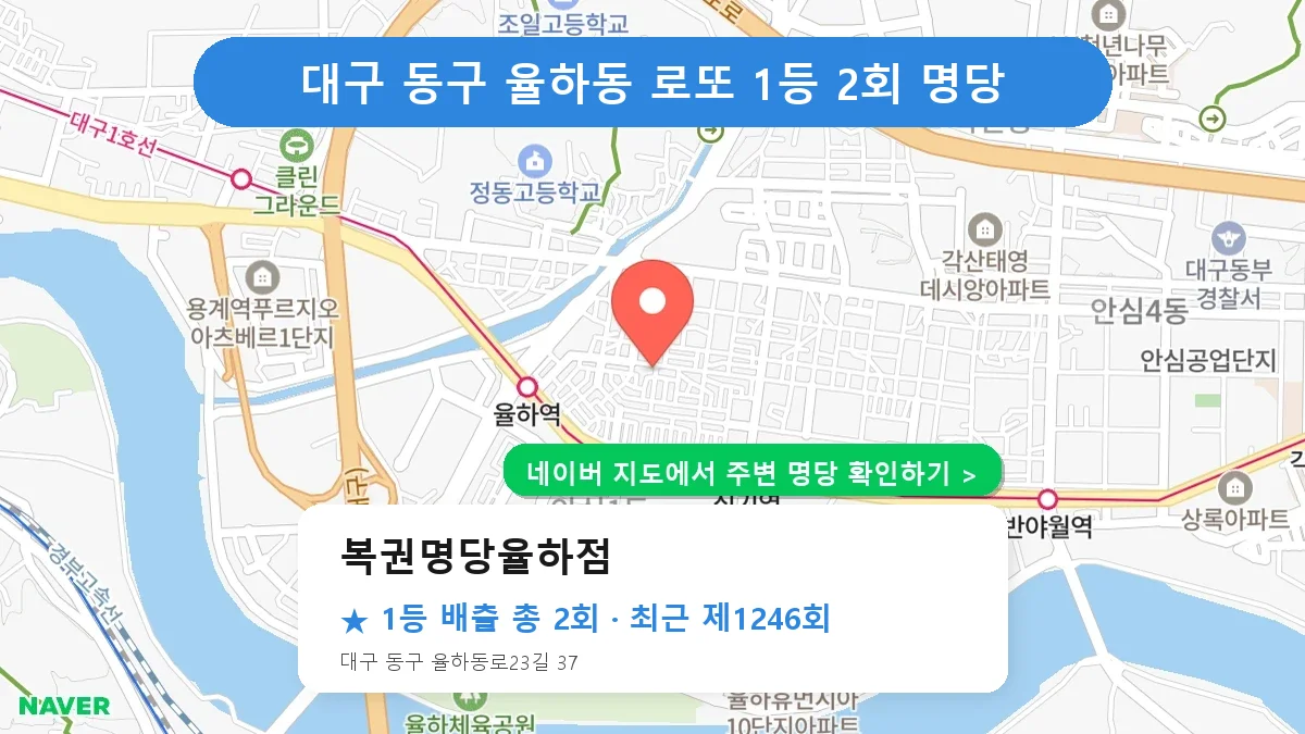 제1246회 동구 율하동 로또 명당 복권명당율하점 위치