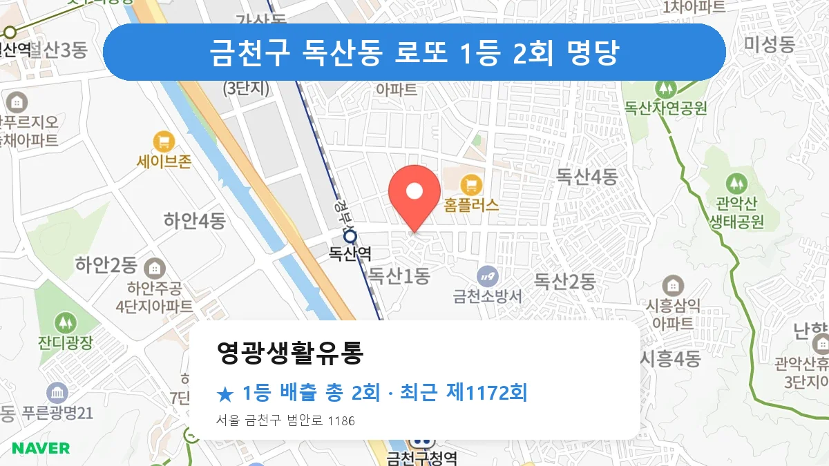 금천구 영광생활유통 로또 1등 2회 명당 | 위치·당첨 이력 (서울 금천구 독산동)