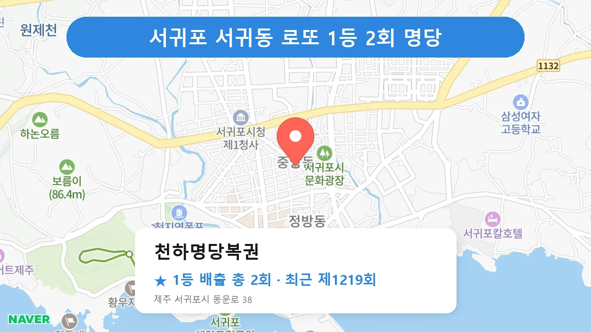 서귀포 천하명당복권 로또 1등 2회 명당 | 위치·당첨 이력 (제주 서귀포시 서귀동)