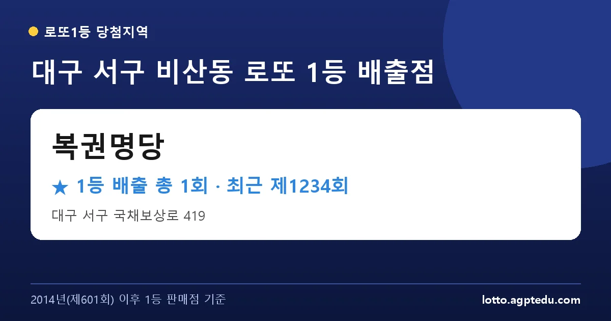 대구 서구 복권명당 로또 1등 1회 명당 | 위치·당첨 이력 (대구 서구 비산동)