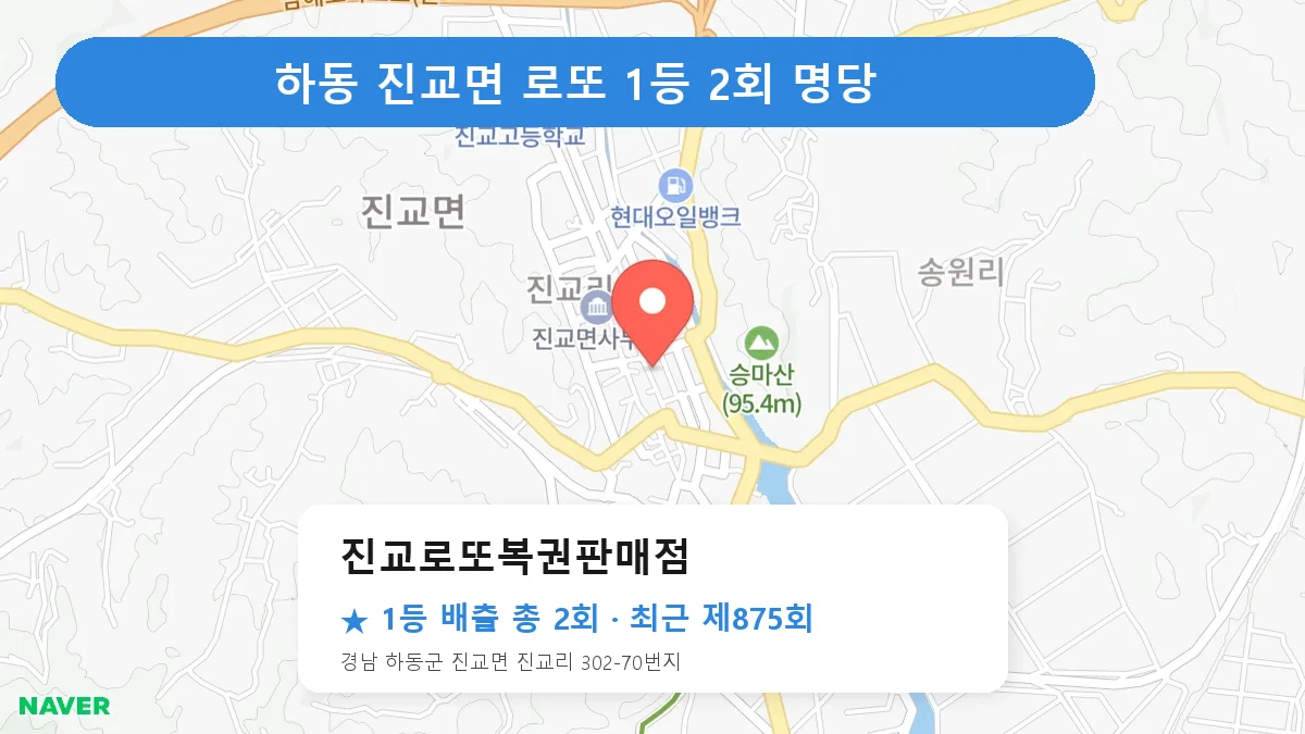 하동 진교로또복권판매점 로또 1등 2회 명당 | 위치·당첨 이력 (경남 하동군 진교면)