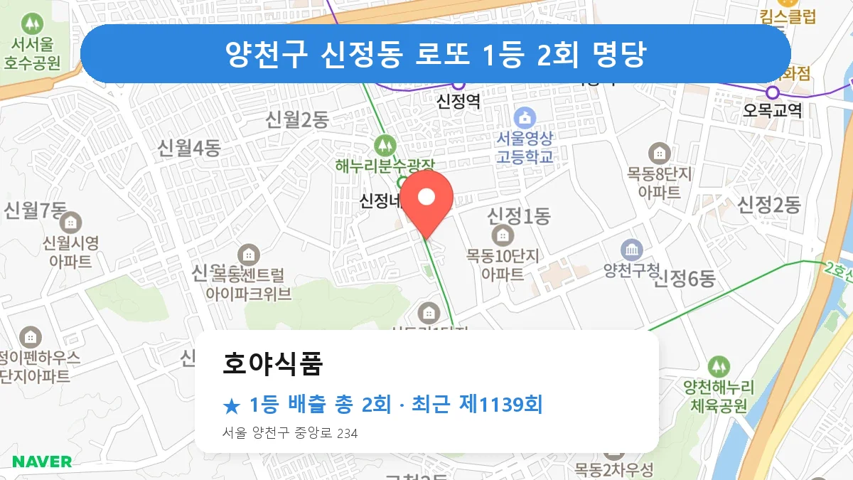 양천구 호야식품 로또 1등 2회 명당 | 위치·당첨 이력 (서울 양천구 신정동)