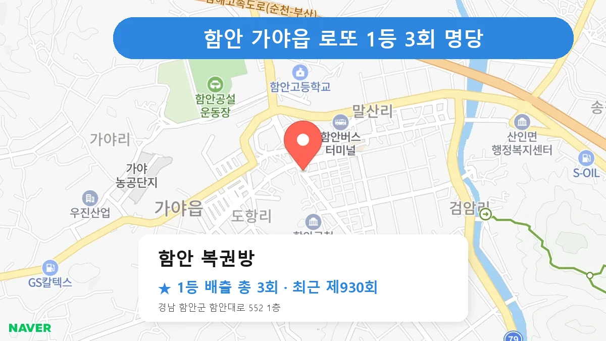 함안 함안 복권방 로또 1등 3회 명당 | 위치·당첨 이력 (경남 함안군 가야읍)