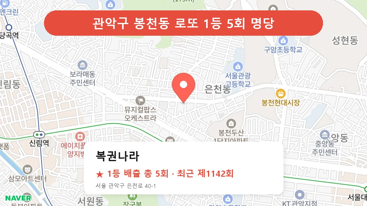 관악구 복권나라 로또 1등 5회 명당 | 위치·당첨 이력 (서울 관악구 봉천동)