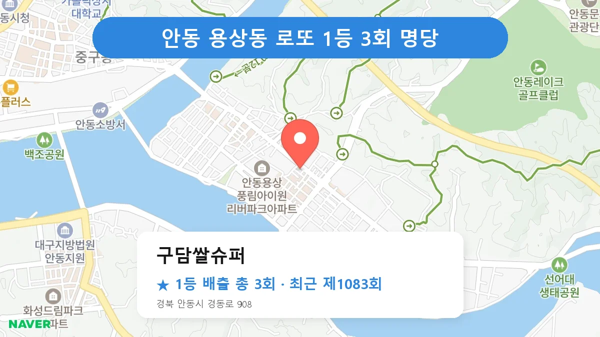 안동 구담쌀슈퍼 로또 1등 3회 명당 | 위치·당첨 이력 (경북 안동시 용상동)