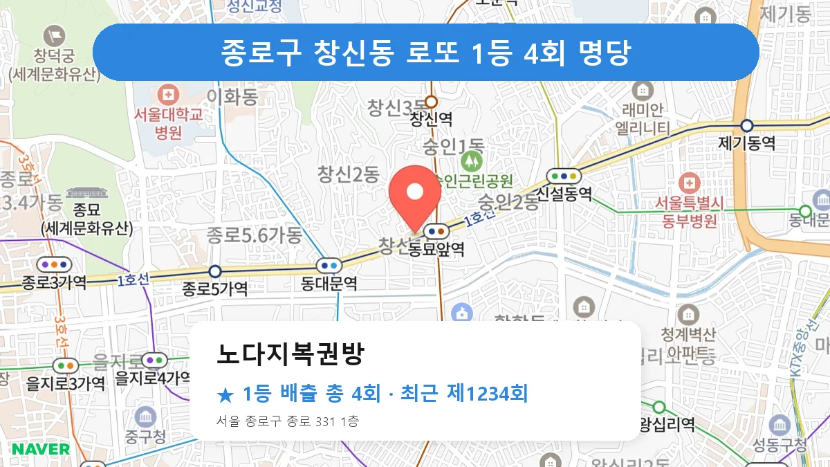 종로구 로또 명당 노다지복권방 위치