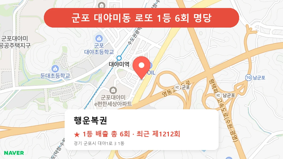 군포 행운복권 로또 1등 6회 명당 | 위치·당첨 이력 (경기 군포시 대야미동)