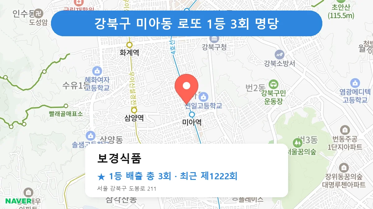 강북구 보경식품 로또 1등 3회 명당 | 위치·당첨 이력 (서울 강북구 미아동)