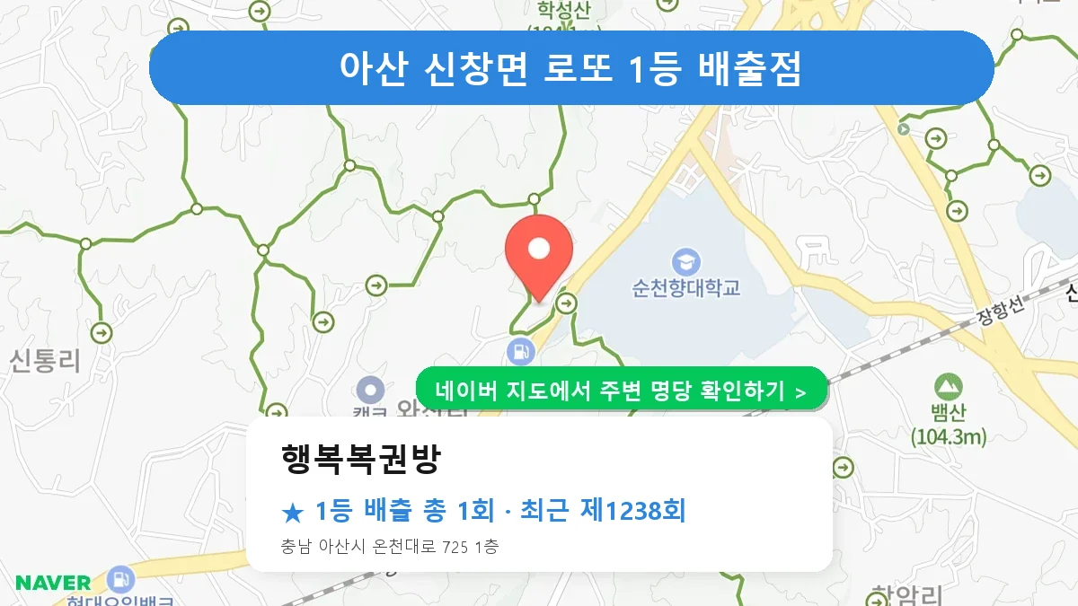 아산 행복복권방 로또 1등 1회 명당 | 위치·당첨 이력 (충남 아산시 신창면)