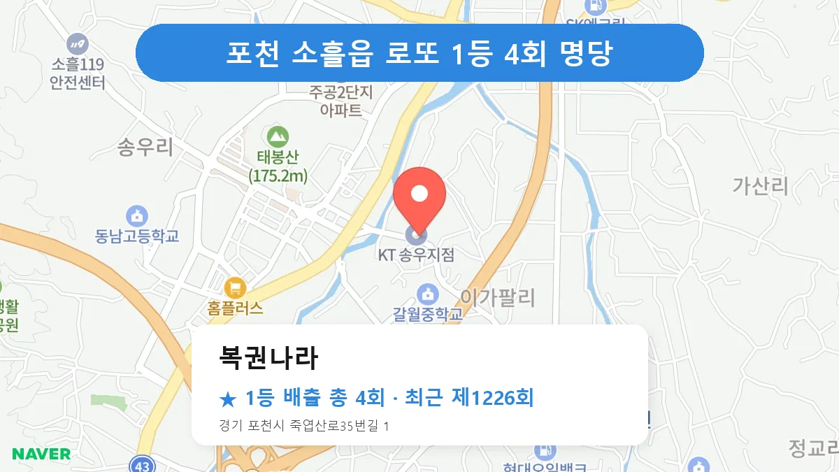 포천 복권나라 로또 1등 4회 명당 | 위치·당첨 이력 (경기 포천시 소흘읍)