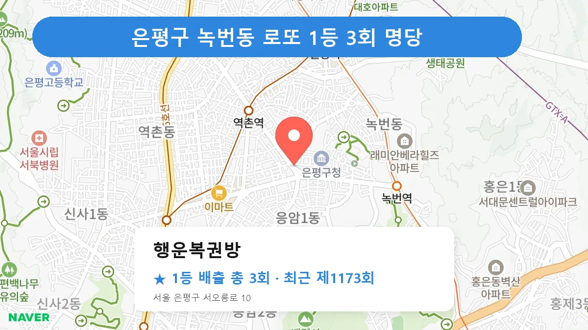 은평구 행운복권방 로또 1등 3회 명당 | 위치·당첨 이력 (서울 은평구 녹번동)
