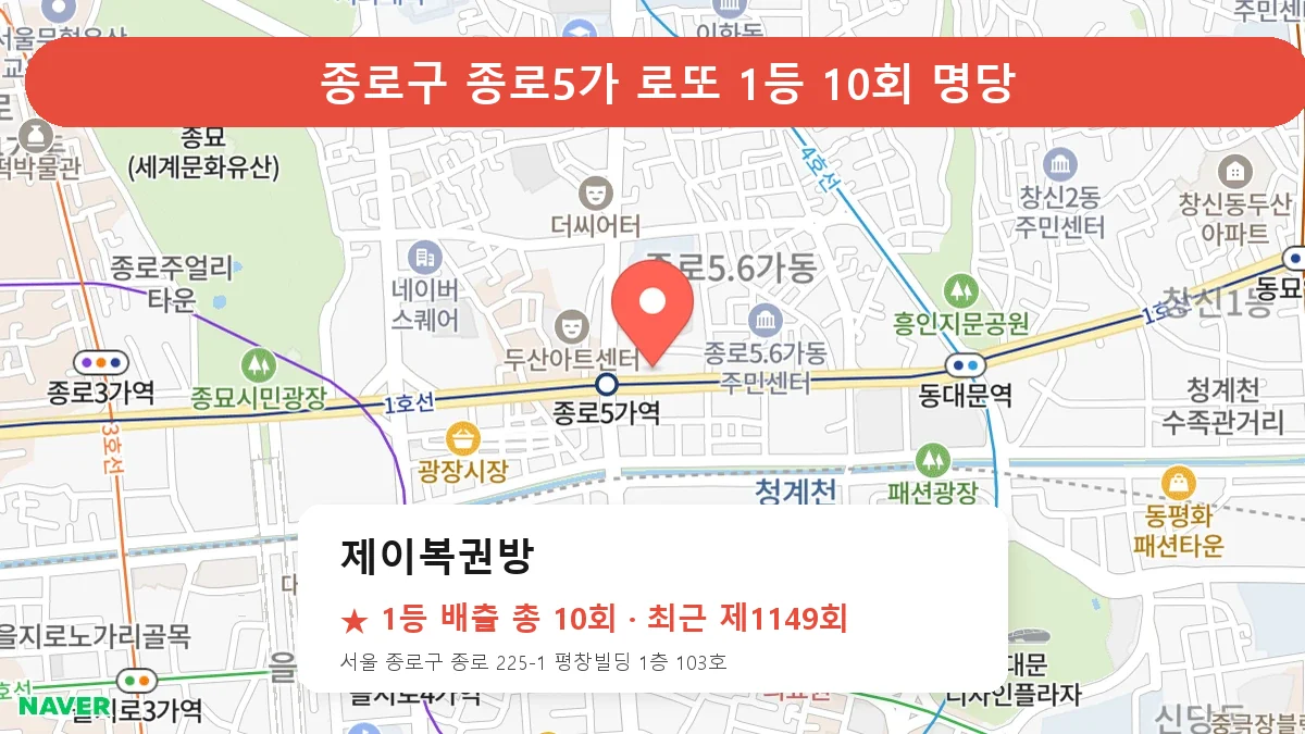 종로구 제이복권방 로또 1등 10회 명당 | 위치·당첨 이력 (서울 종로구 종로5가)