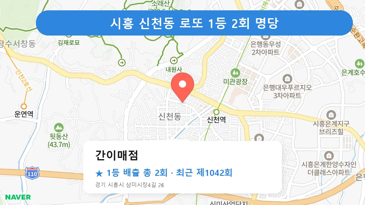 시흥 간이매점 로또 1등 2회 명당 | 위치·당첨 이력 (경기 시흥시 신천동)