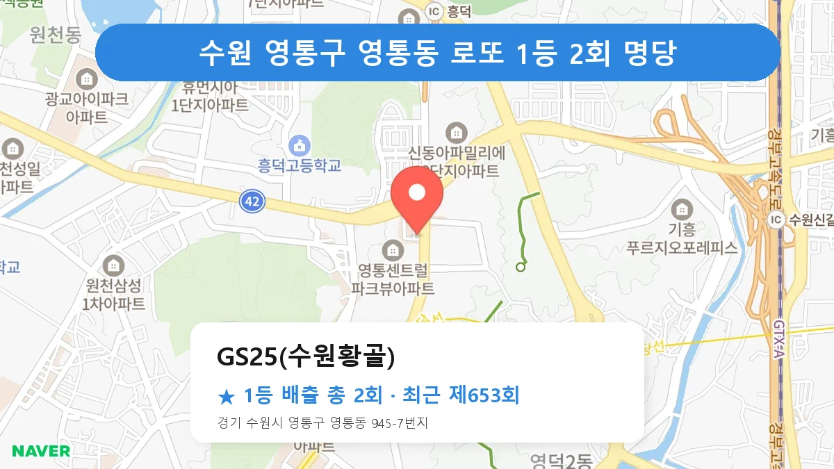 수원 영통구 GS25(수원황골) 로또 1등 2회 명당 | 위치·당첨 이력 (경기 수원시 영통구 영통동)
