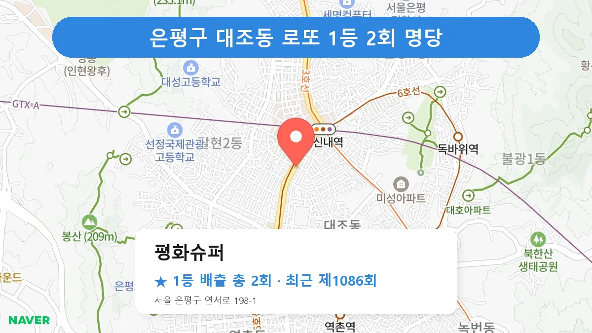 은평구 평화슈퍼 로또 1등 2회 명당 | 위치·당첨 이력 (서울 은평구 대조동)