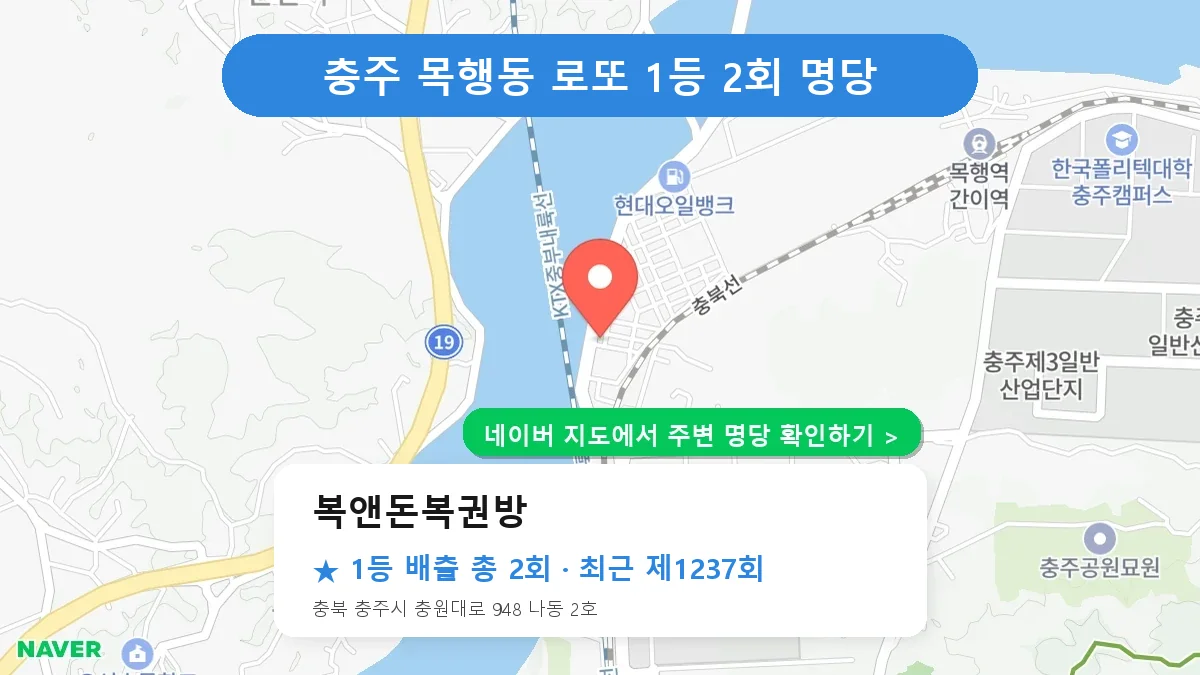 충주 복앤돈복권방 로또 1등 2회 명당 | 위치·당첨 이력 (충북 충주시 목행동)