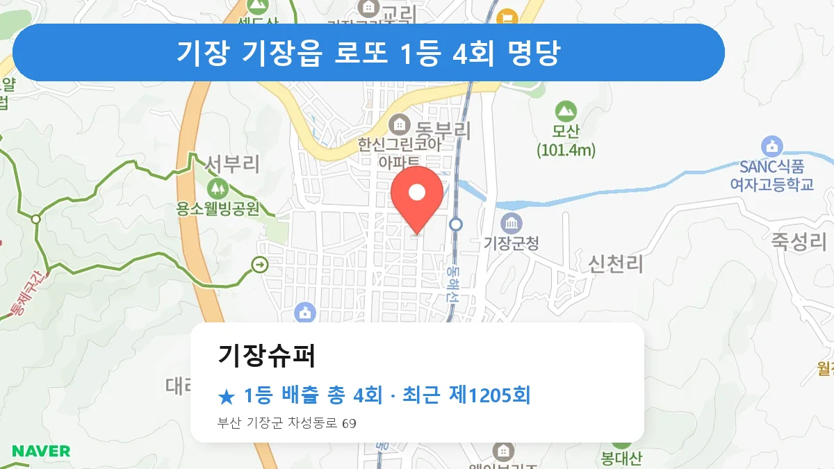 기장 기장슈퍼 로또 1등 4회 명당 | 위치·당첨 이력 (부산 기장군 기장읍)