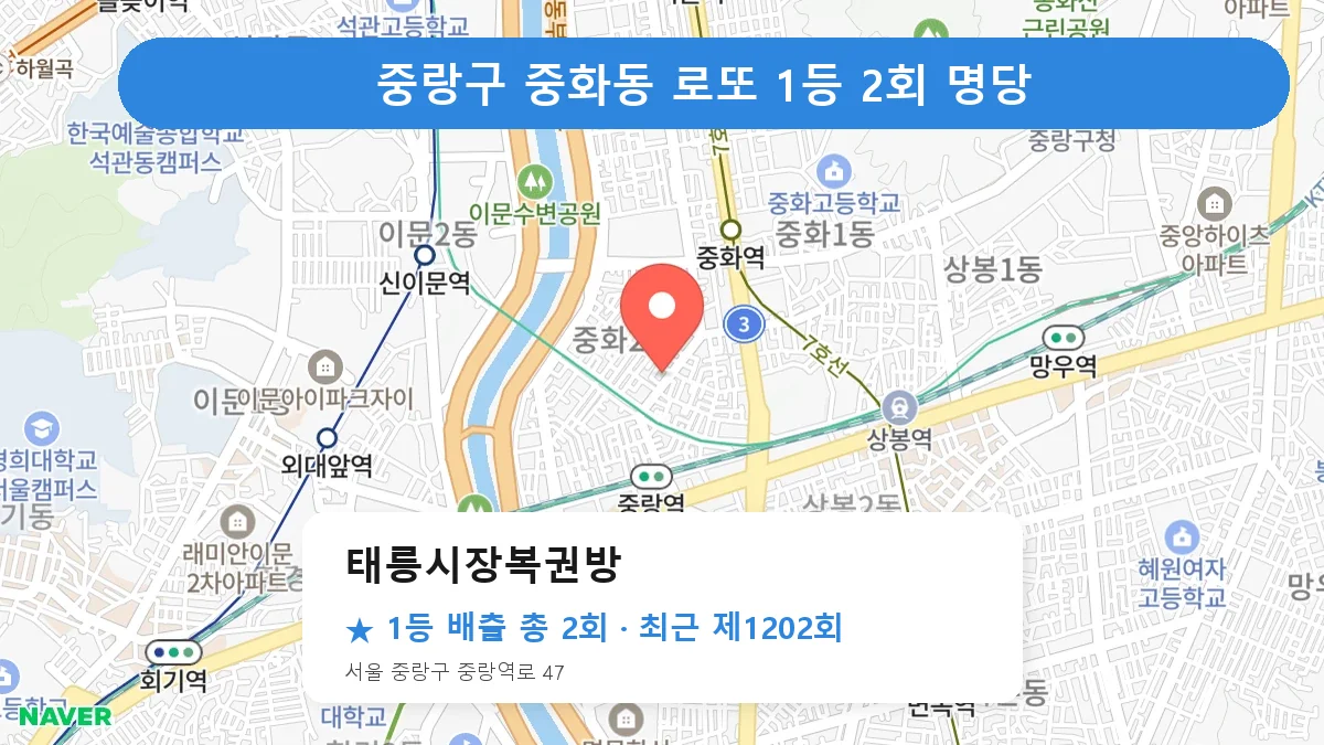 중랑구 태릉시장복권방 로또 1등 2회 명당 | 위치·당첨 이력 (서울 중랑구 중화동)
