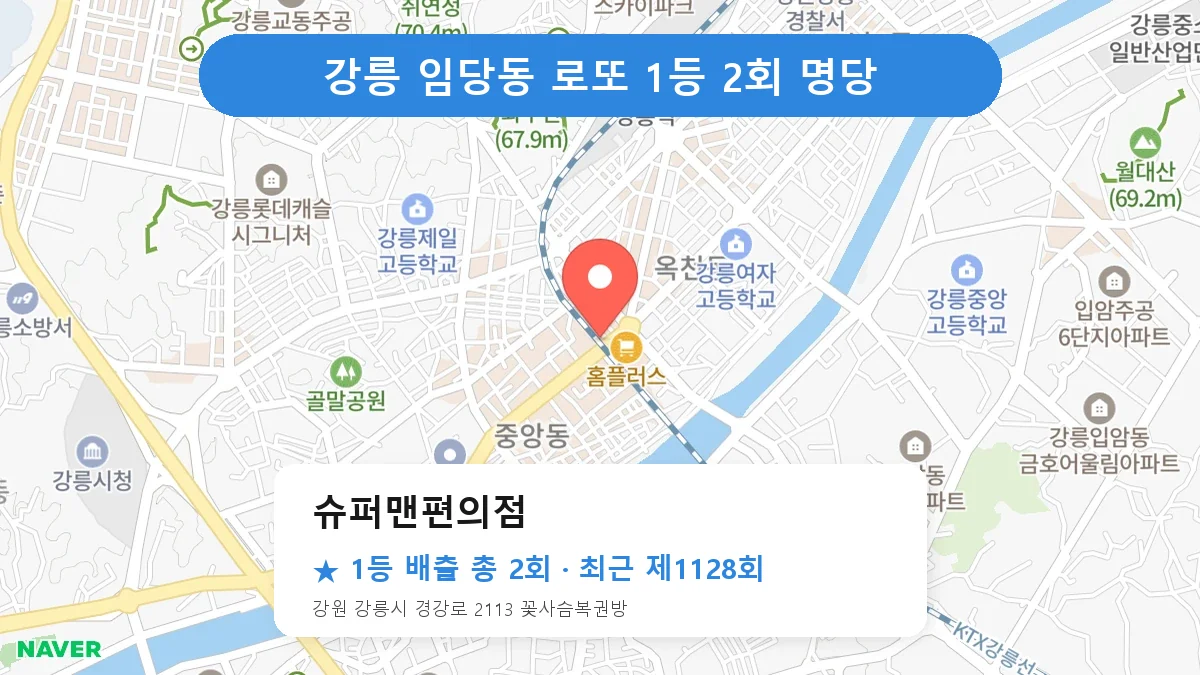 강릉 슈퍼맨편의점 로또 1등 2회 명당 | 위치·당첨 이력 (강원 강릉시 임당동)