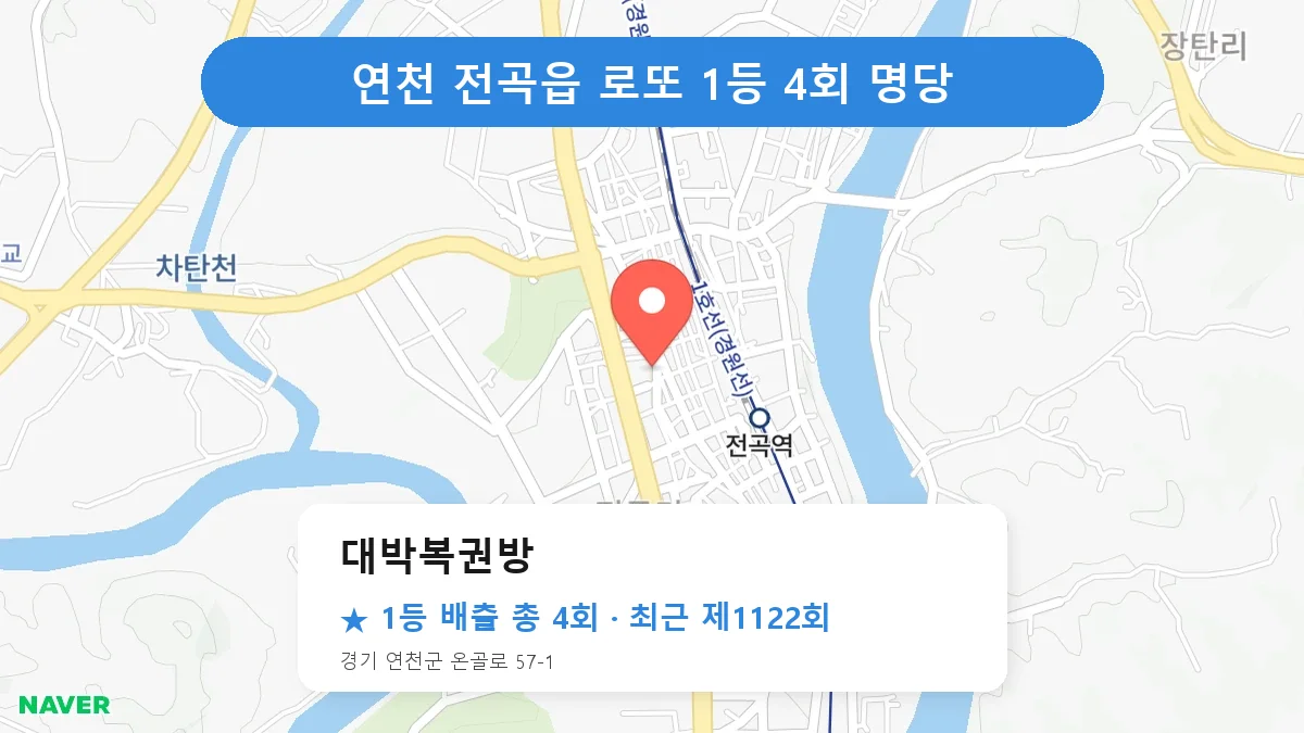 연천 대박복권방 로또 1등 4회 명당 | 위치·당첨 이력 (경기 연천군 전곡읍)