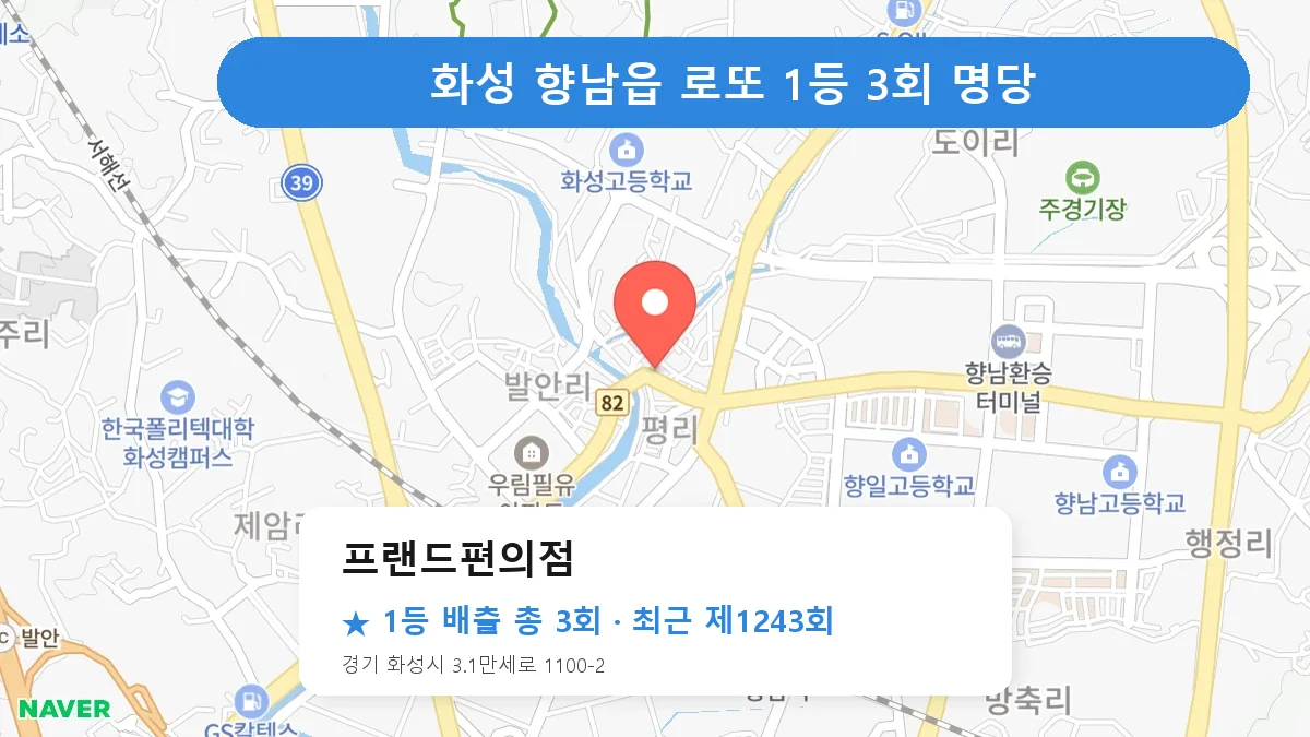 제1243회 화성시 향남읍 로또 명당 프랜드편의점 위치