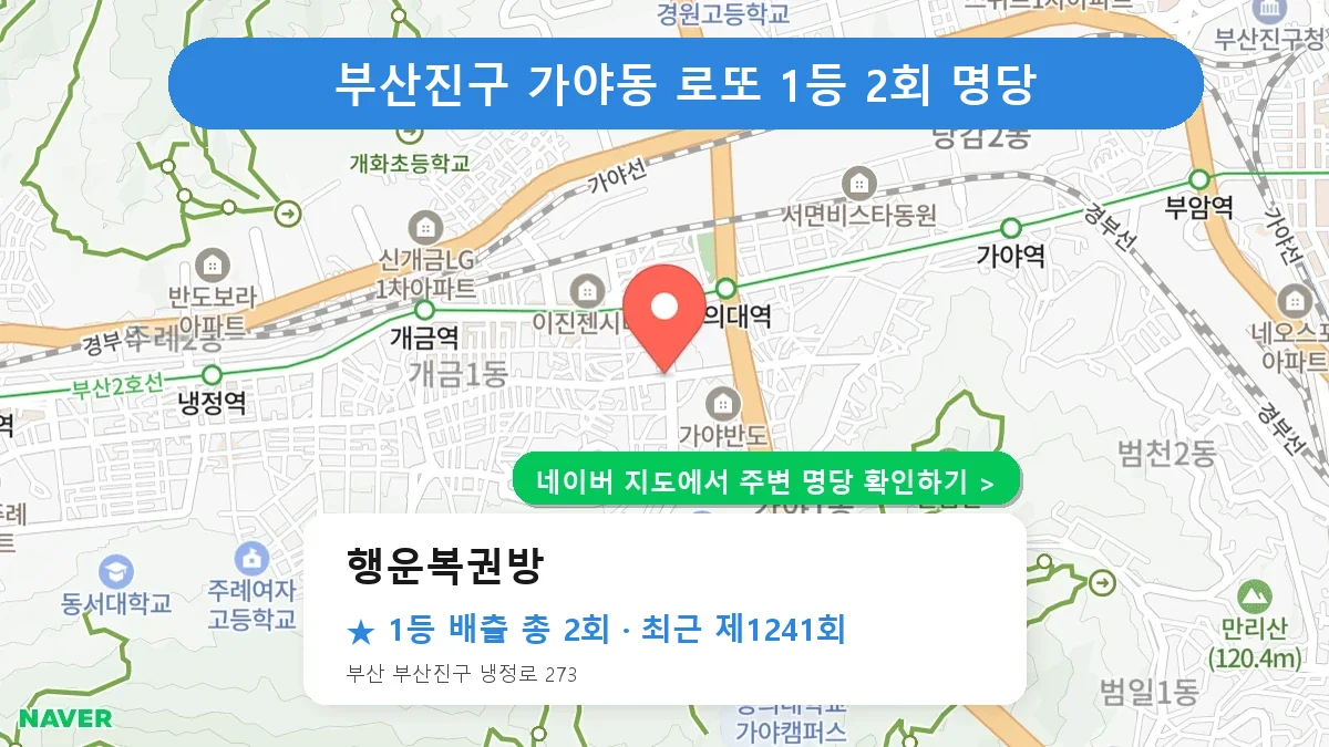 제1241회 부산진구 가야동 로또 명당 행운복권방 위치