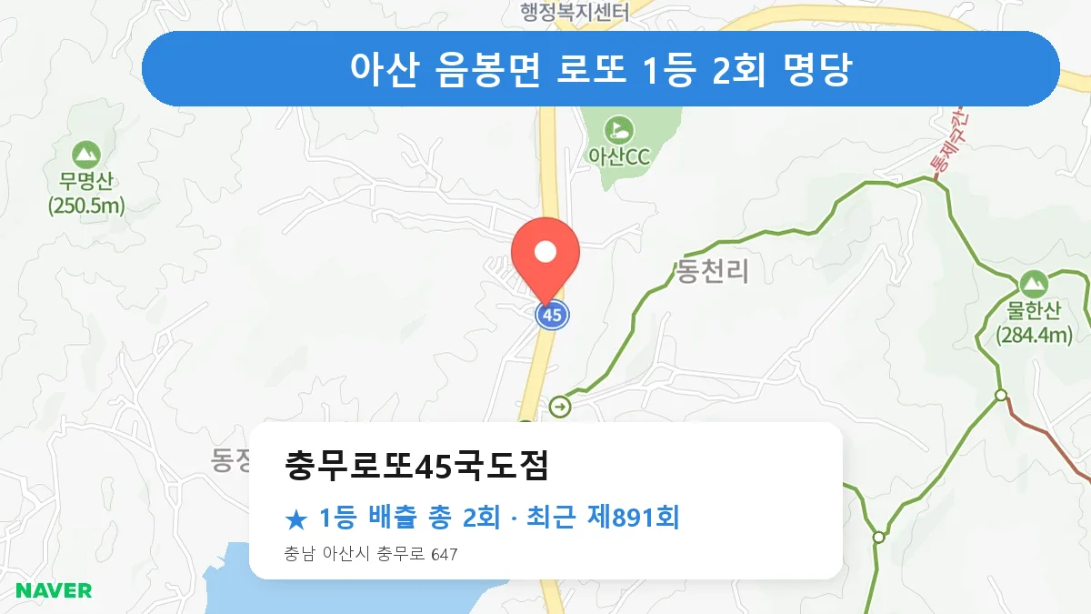 아산 충무로또45국도점 로또 1등 2회 명당 | 위치·당첨 이력 (충남 아산시 음봉면)