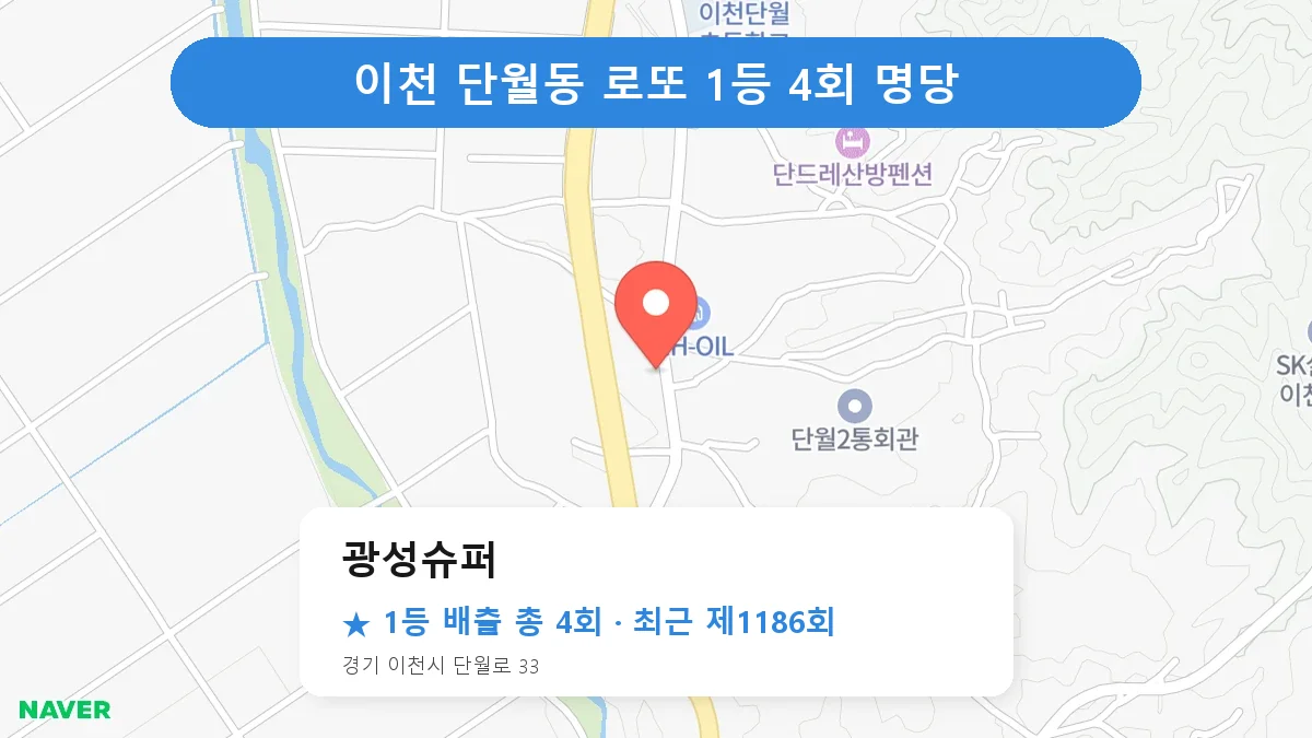 이천 광성슈퍼 로또 1등 4회 명당 | 위치·당첨 이력 (경기 이천시 단월동)