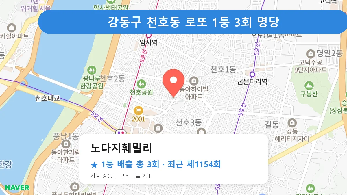강동구 로또 명당 노다지훼밀리 위치