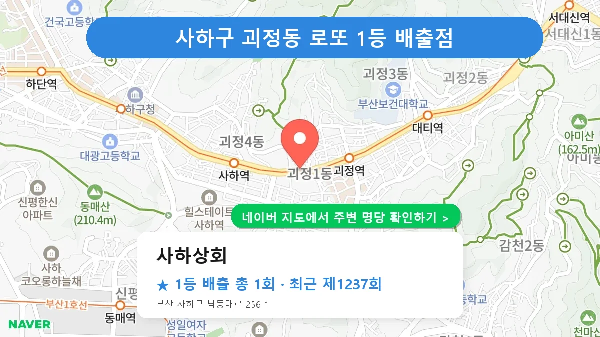 사하구 사하상회 로또 1등 1회 명당 | 위치·당첨 이력 (부산 사하구 괴정동)