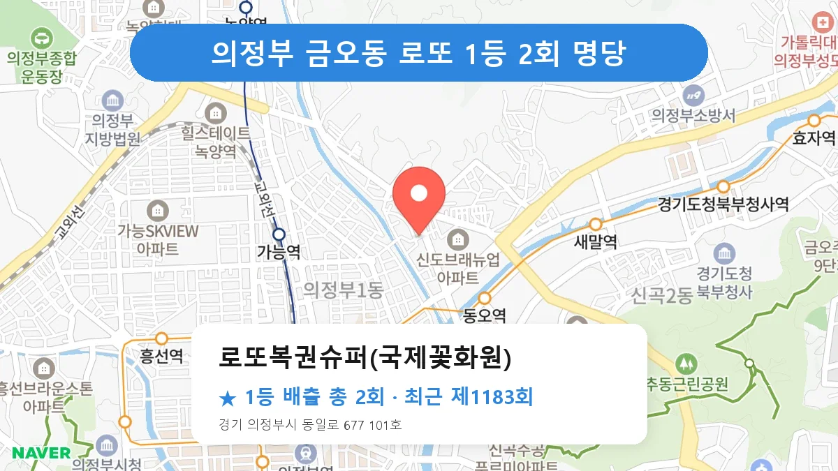 의정부 로또복권슈퍼(국제꽃화원) 로또 1등 2회 명당 | 위치·당첨 이력 (경기 의정부시 금오동)