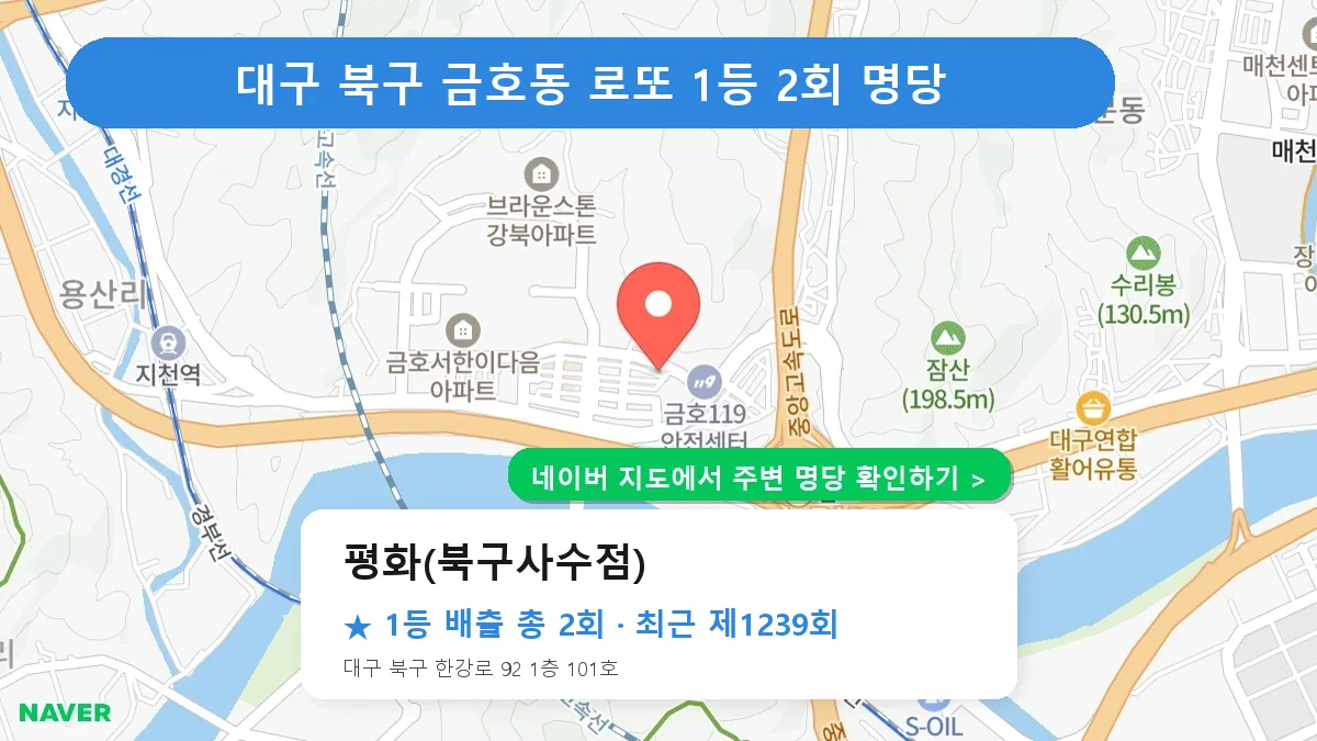 제1239회 북구 금호동 로또 명당 평화(북구사수점) 위치