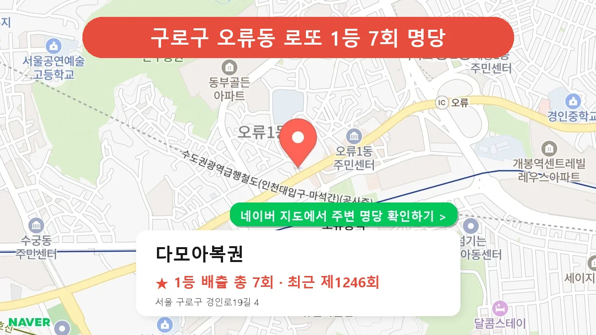 제1246회 구로구 오류동 로또 명당 다모아복권 위치