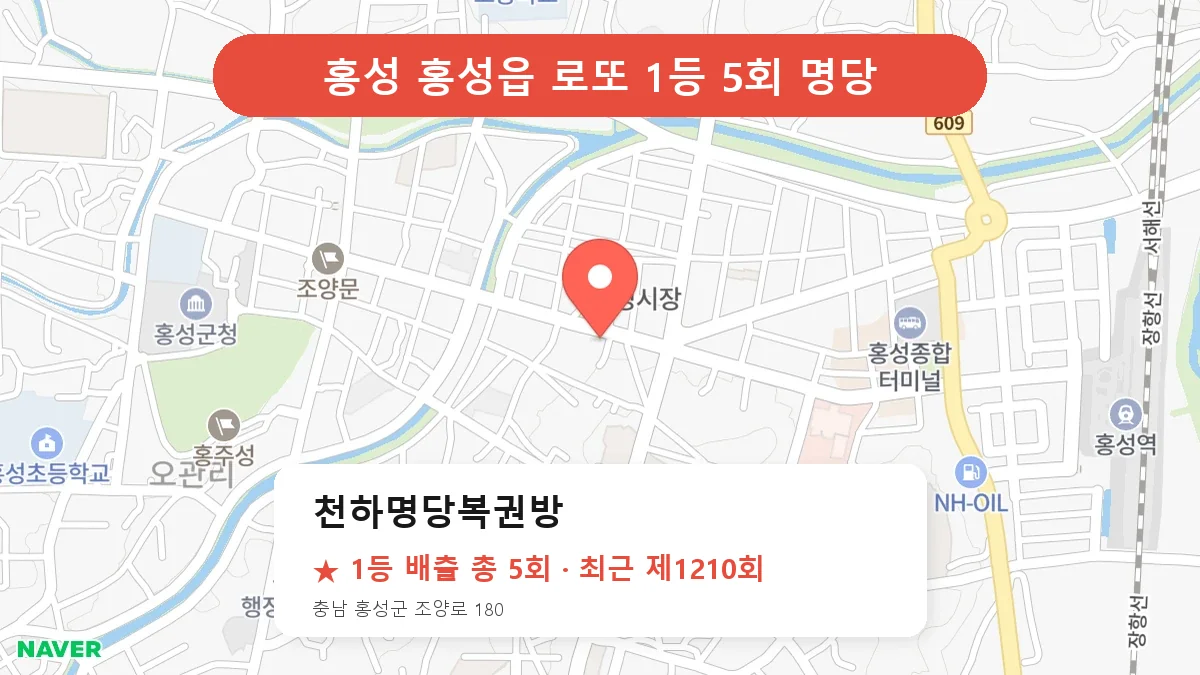 홍성 천하명당복권방 로또 1등 5회 명당 | 위치·당첨 이력 (충남 홍성군 홍성읍)