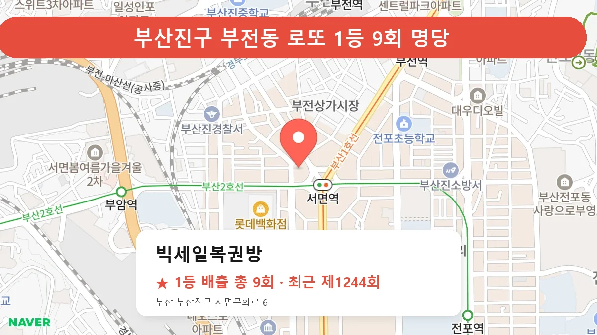 제1244회 부산진구 부전동 로또 명당 빅세일복권방 위치