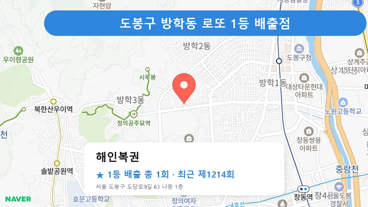 도봉구 해인복권 로또 1등 1회 명당 | 위치·당첨 이력 (서울 도봉구 방학동)
