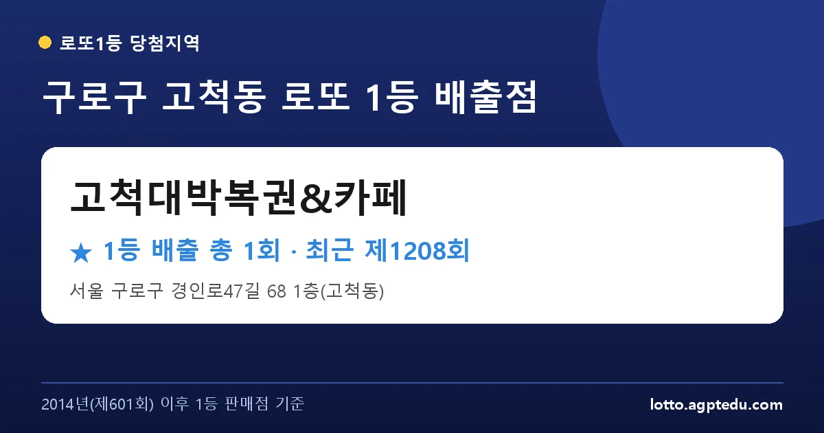 구로구 고척대박복권&카페 로또 1등 1회 명당 | 위치·당첨 이력 (서울 구로구 고척동)