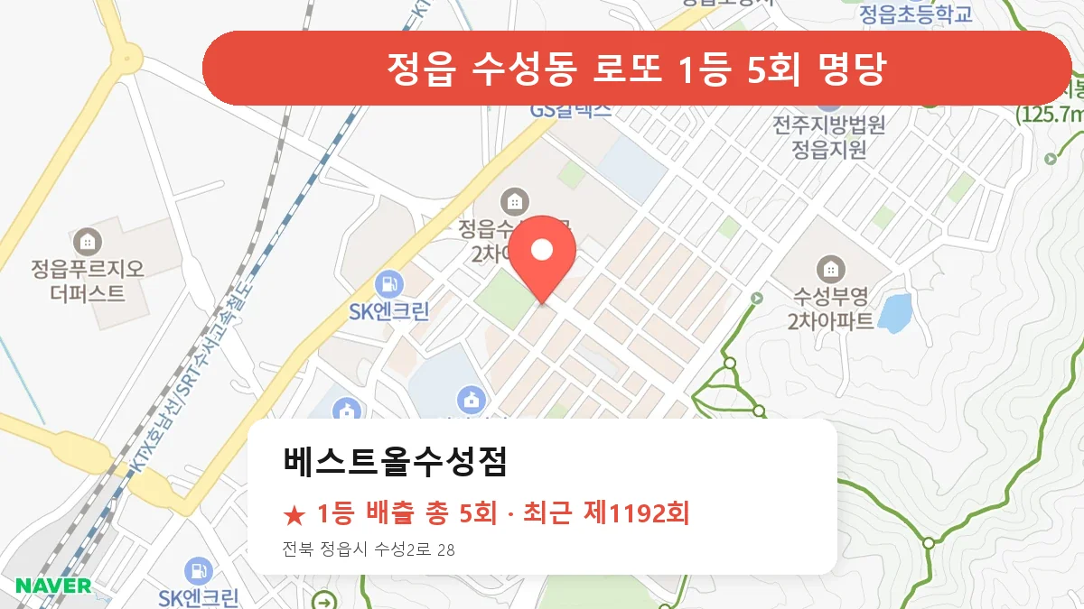 정읍 로또 명당 베스트올수성점 위치
