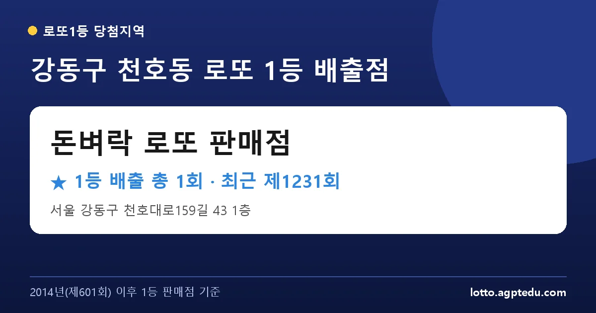 강동구 돈벼락 로또 판매점 로또 1등 1회 명당 | 위치·당첨 이력 (서울 강동구 천호동)