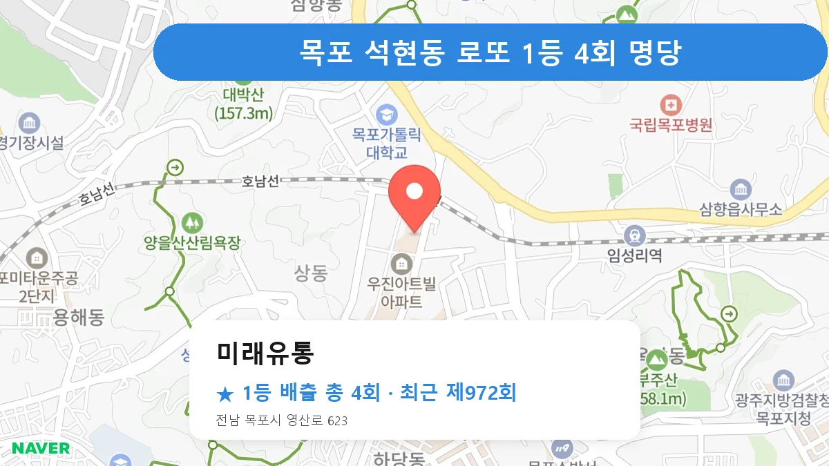 목포 로또 명당 미래유통 위치