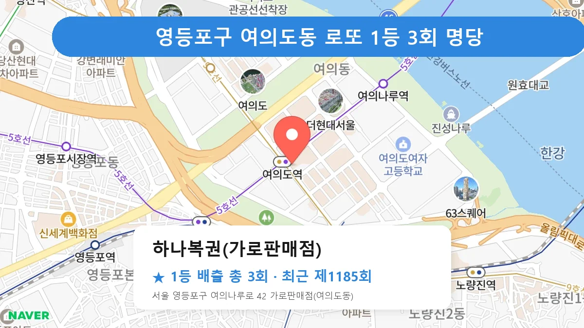 영등포구 하나복권(가로판매점) 로또 1등 3회 명당 | 위치·당첨 이력 (서울 영등포구 여의도동)