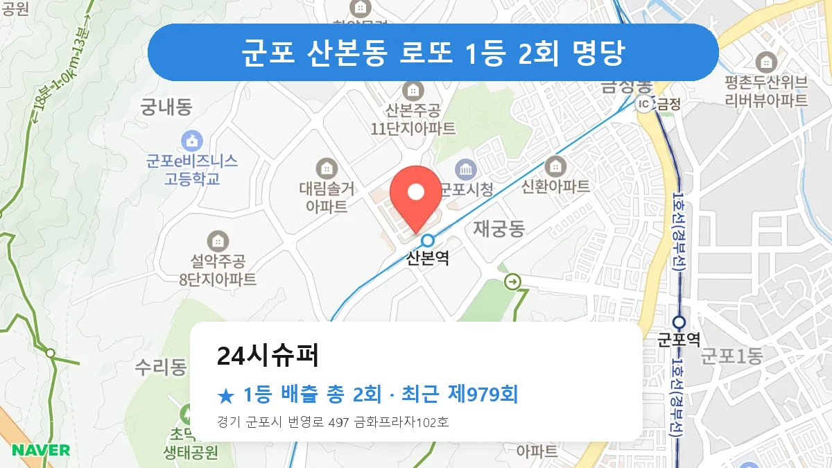 군포 24시슈퍼 로또 1등 2회 명당 | 위치·당첨 이력 (경기 군포시 산본동)